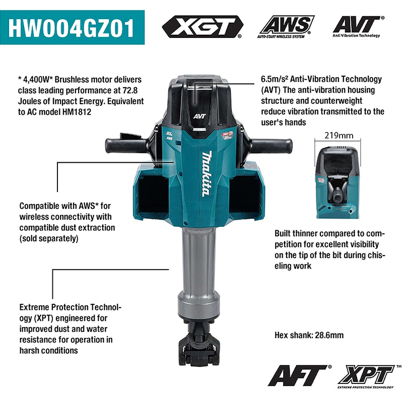 Makita road breaker online