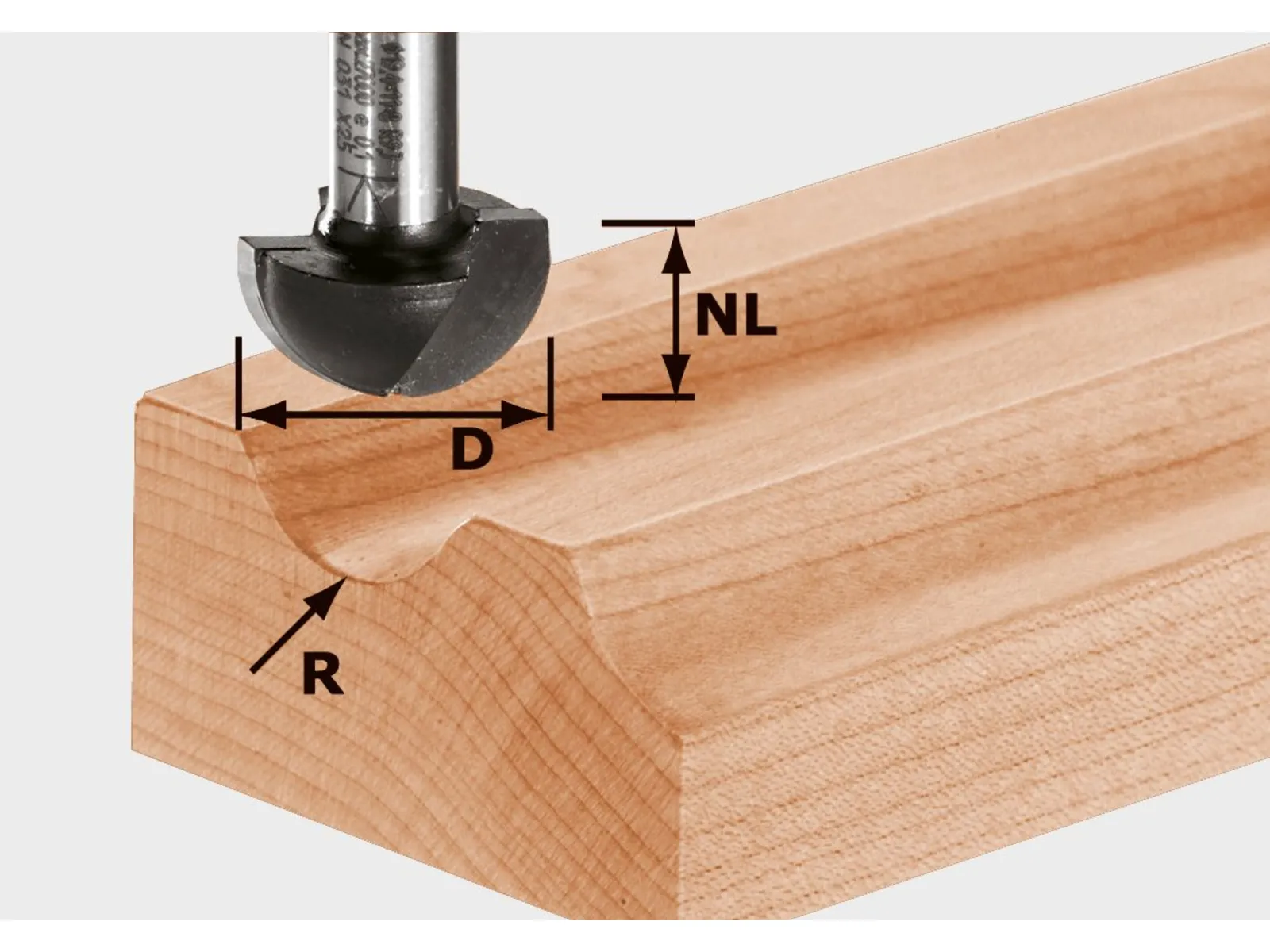 A round-nose router bit cuts a groove in wood, with the diagram labeling diameter (D), notch length (NL), and radius (R).