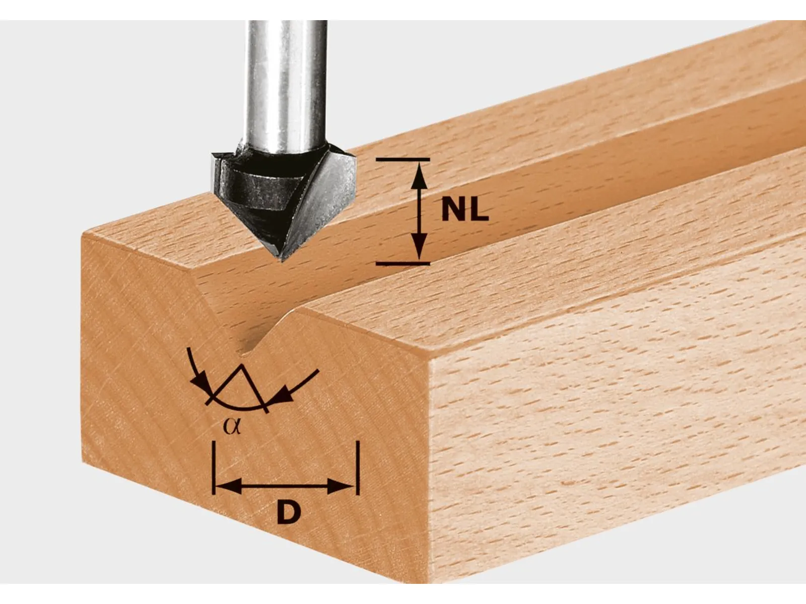 A V-shaped router bit creates a groove in a wooden block, with the diagram labeling depth (NL), angle (α), and width (D).
